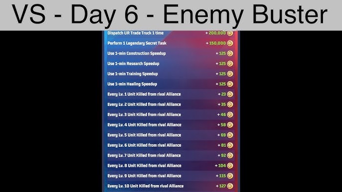 Alliance Duel – Day 6: Enemy Buster